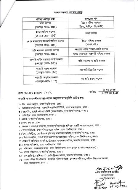 DU 7 College Honours 1st Year Result 2022 – 7college.du.ac.bd.
